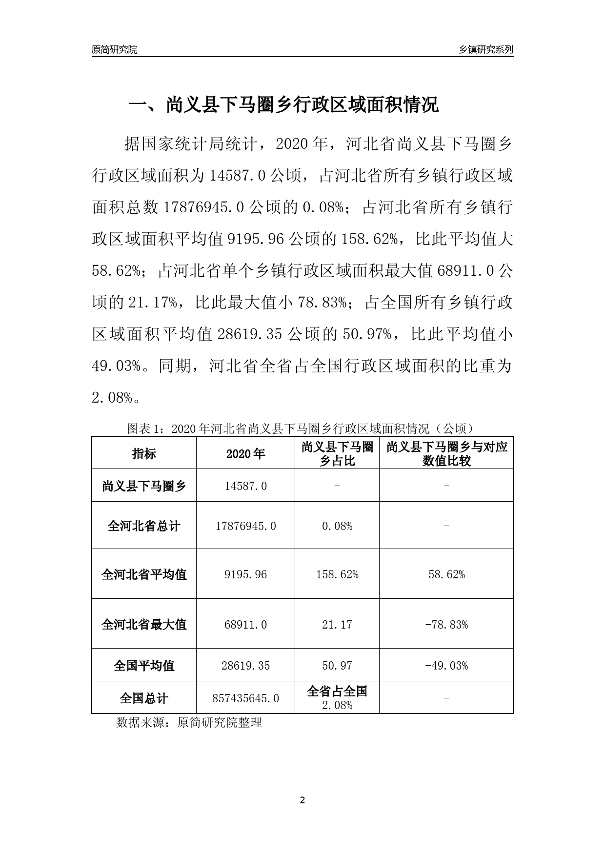 尚义县统计局最新发展规划揭秘，塑造未来数据力量，驱动经济社会全面发展，尚义县统计局未来发展规划揭秘，塑造数据力量，驱动经济社会全面发展