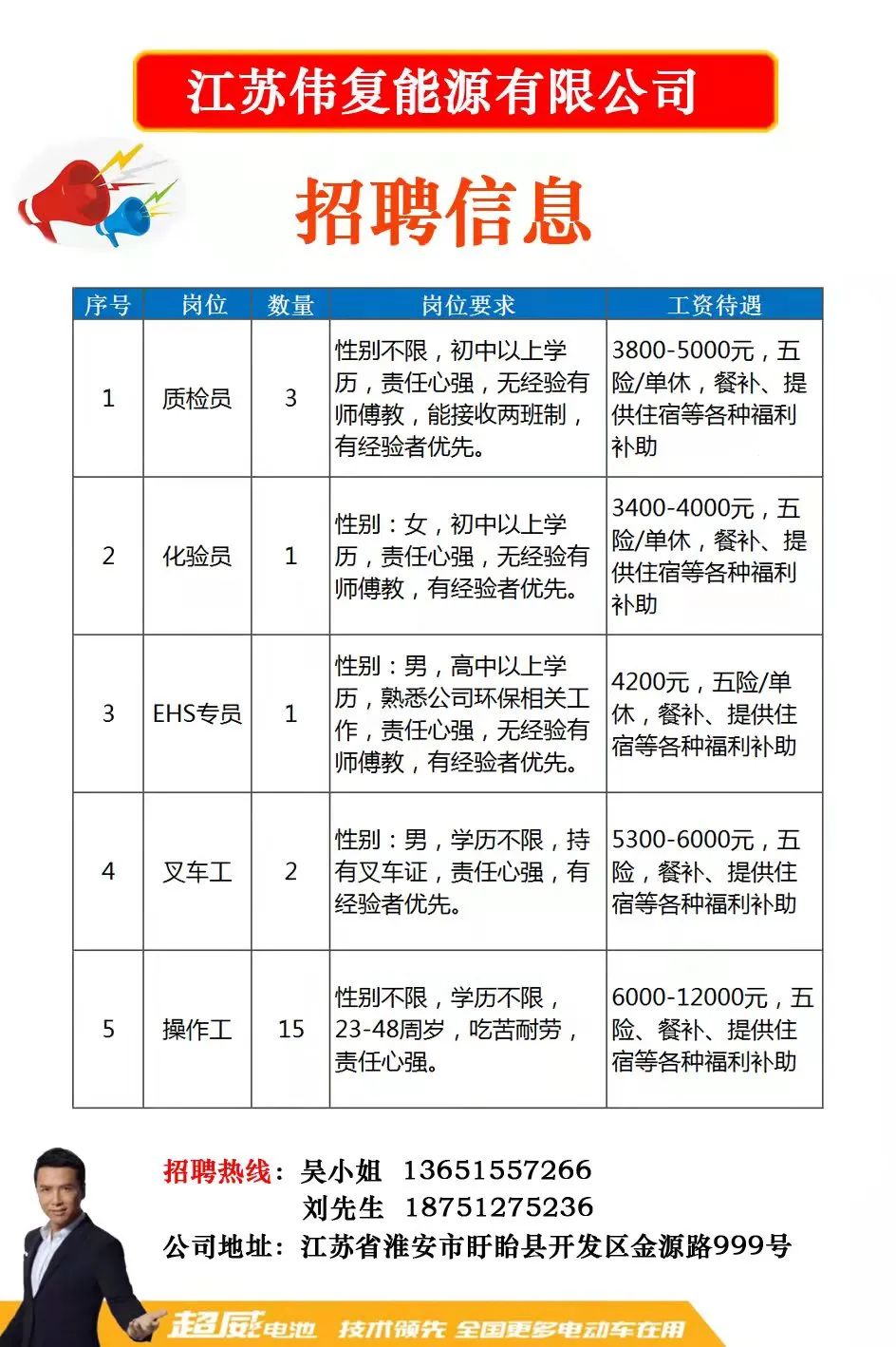 上虞市自然资源和规划局最新招聘信息解读，上虞市自然资源和规划局招聘新公告解读