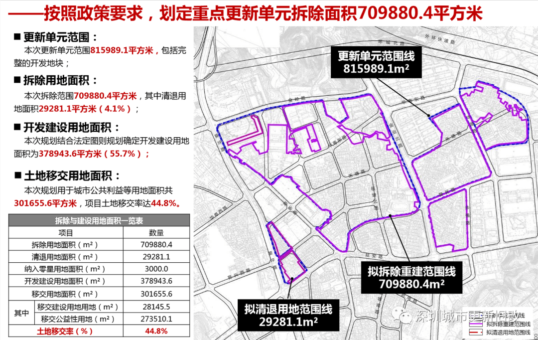 候堡村民委员会最新发展规划，塑造未来乡村繁荣蓝图，候堡村民委员会发展规划揭秘，塑造未来乡村繁荣蓝图