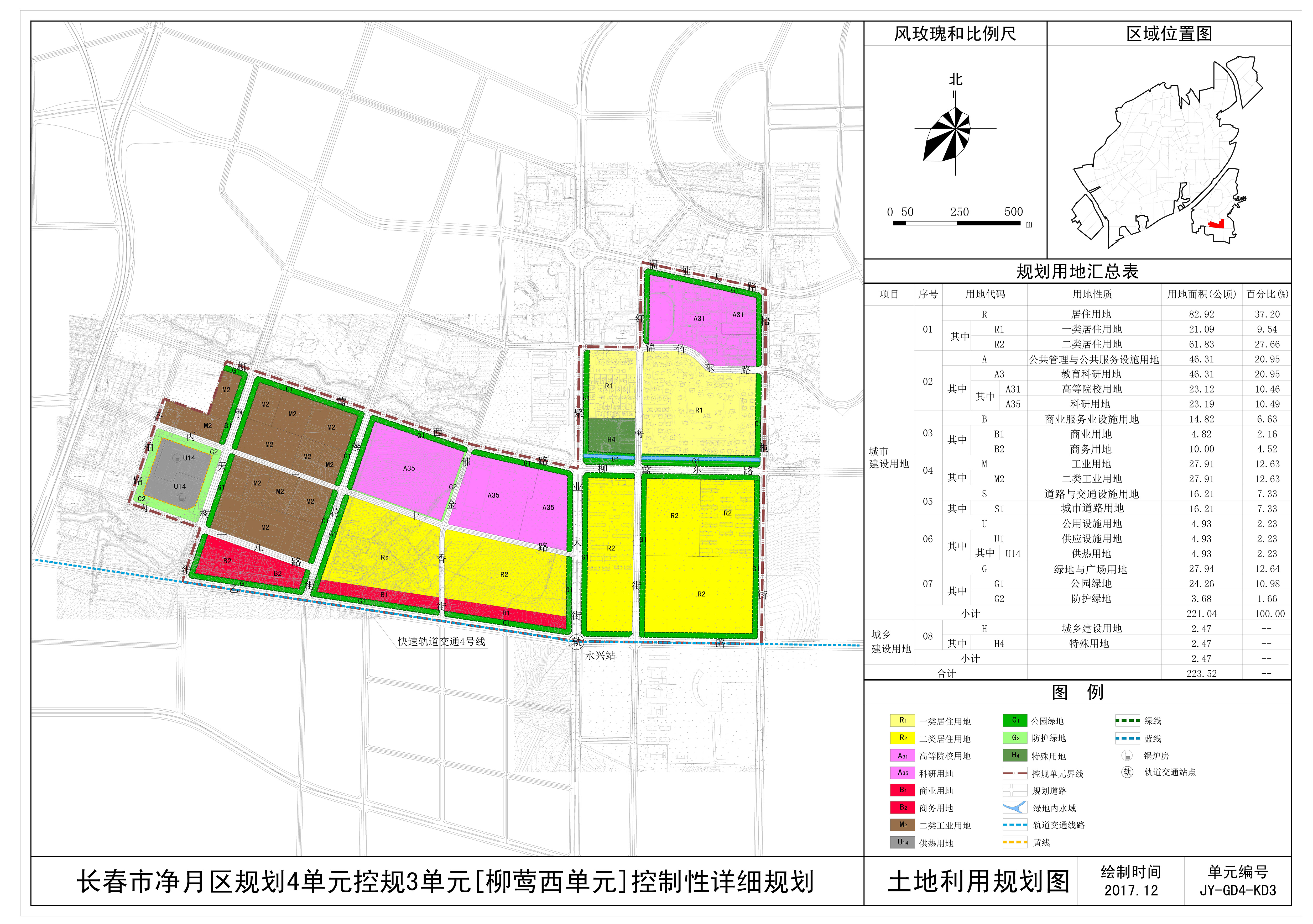 春柳街道最新发展规划SEO文章，春柳街道发展规划概览，最新规划与未来展望