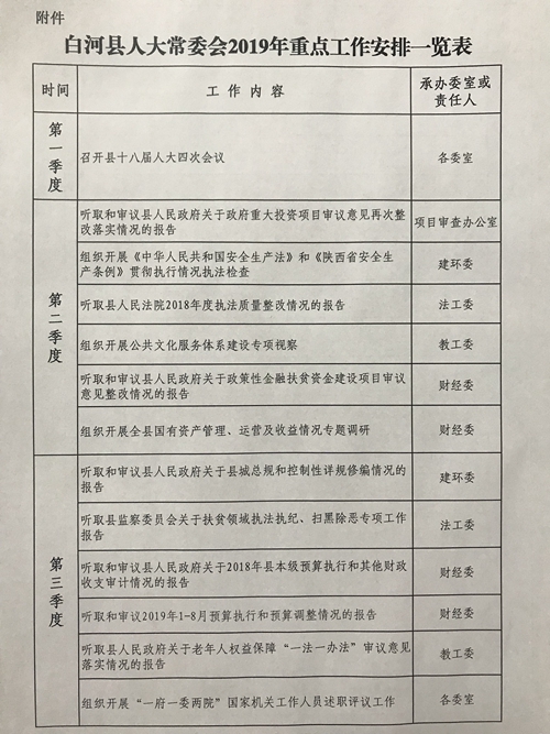 白河县科学技术和工业信息化局最新人事任命及其深远影响，白河县科学技术和工业信息化局人事任命及其深远影响的探讨