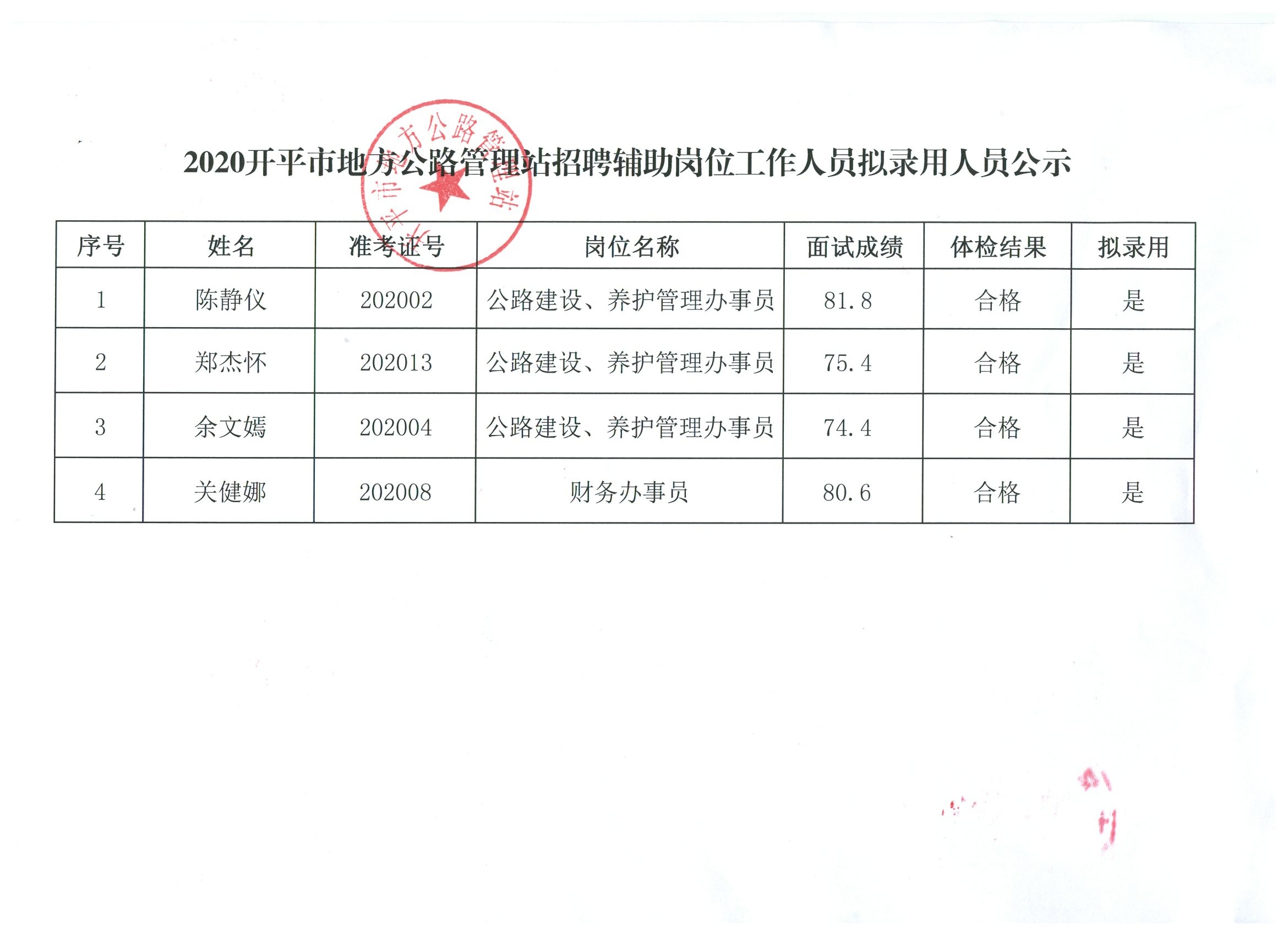 宣汉县公路运输管理事业单位最新项目概览，宣汉县公路运输管理事业单位最新项目概览与进展