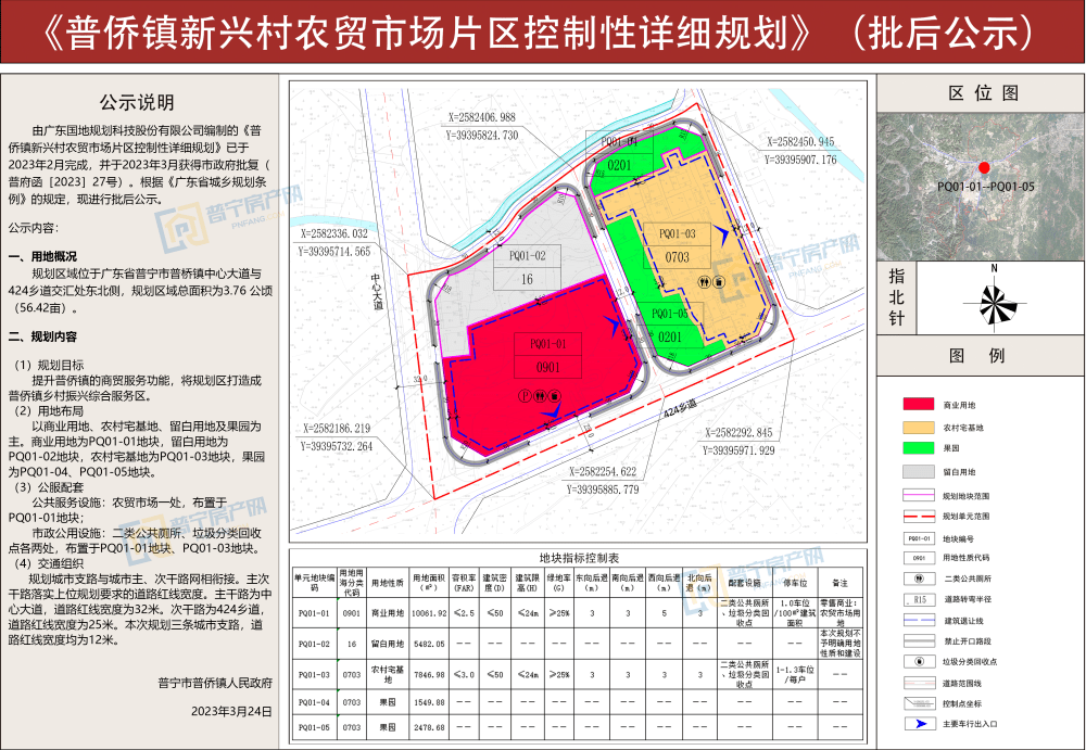 普仓村最新发展规划，走向繁荣与可持续的未来，普仓村发展规划，走向繁荣与可持续的未来之路