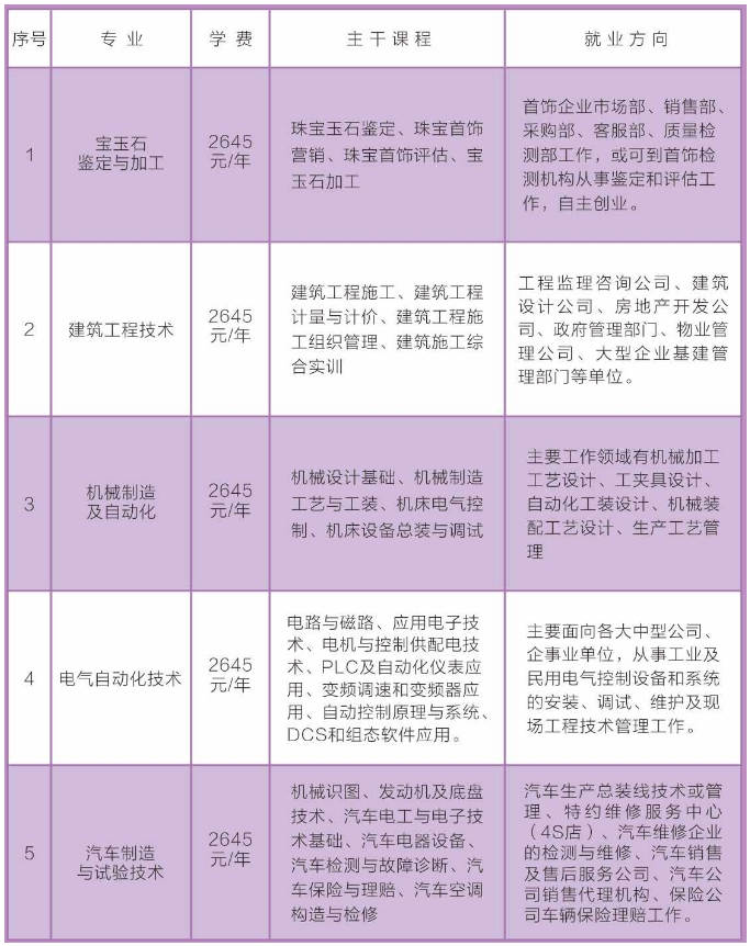 蒙山县成人教育事业单位最新领导介绍，蒙山县成人教育事业单位领导介绍更新