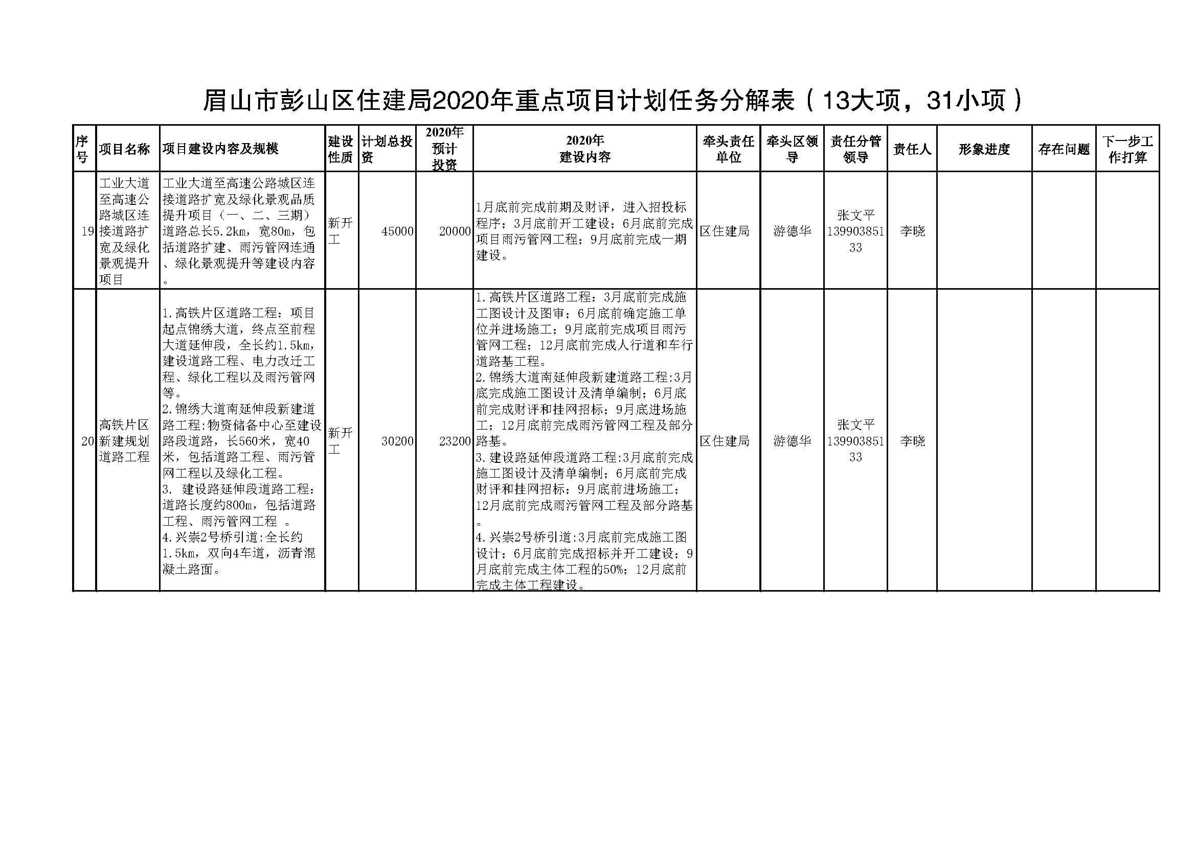 彭山县数据和政务服务局最新发展规划，探索未来，共创卓越服务新篇章，彭山县数据和政务服务局发展规划，共创卓越服务新篇章的探索之旅