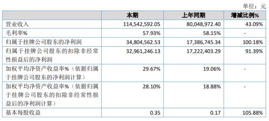 沙县数据和政务服务局最新项目揭秘，打造数字化政务新标杆，沙县数据和政务服务局最新项目揭秘，数字化政务新标杆打造之路