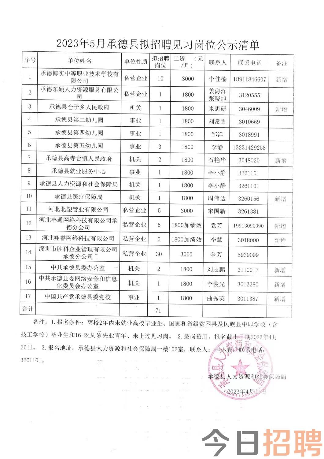 财经 第18页