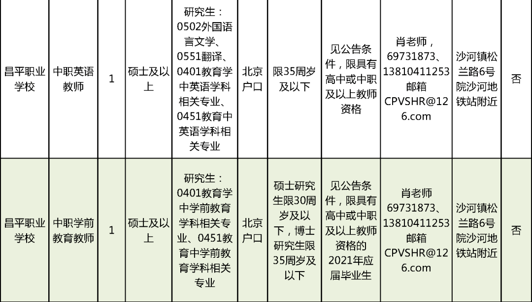 霍城县特殊教育事业单位最新招聘信息及求职指南，霍城县特殊教育事业单位招聘信息与求职指南发布