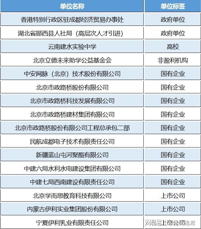 路桥区初中最新招聘信息及教育职业发展前景展望，路桥区初中最新招聘信息与未来教育职业发展展望