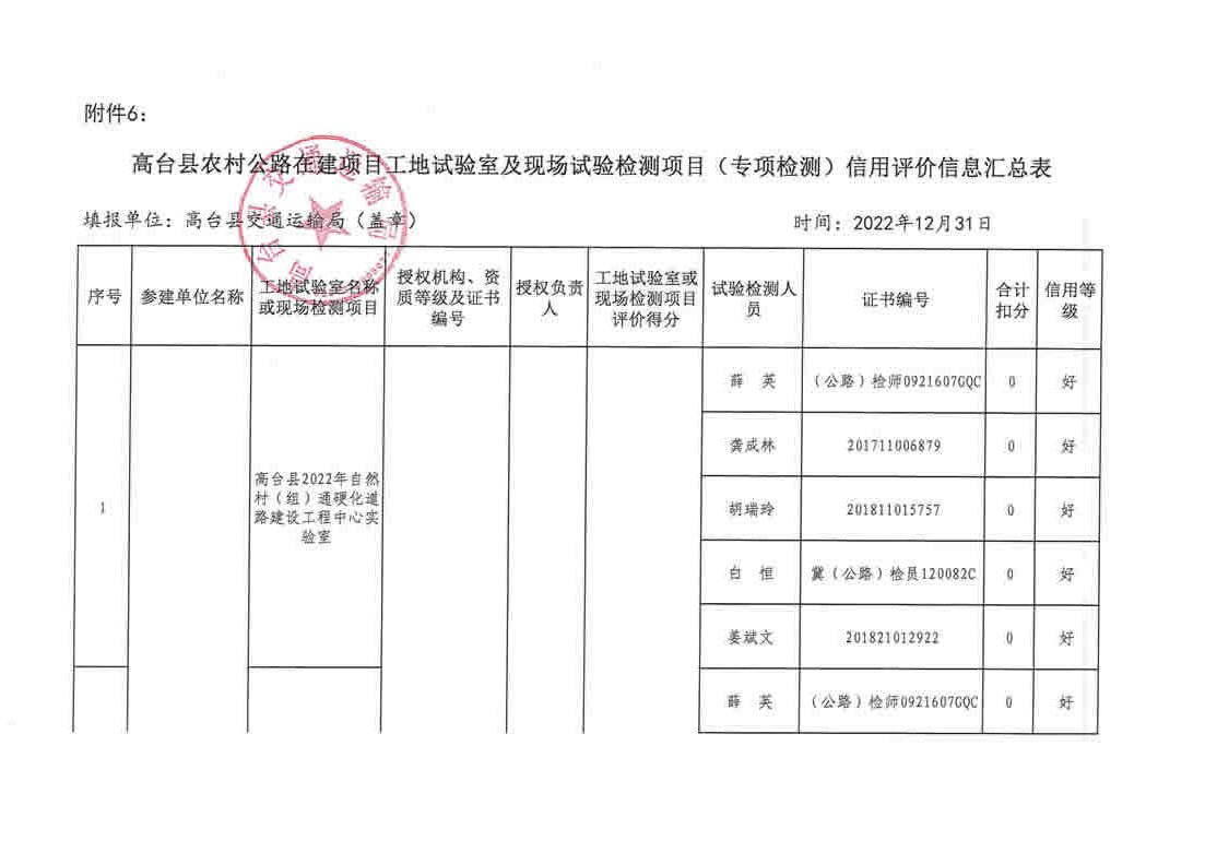 张家川回族自治县公路维护监理事业单位最新项目解析，张家川回族自治县公路维护监理事业单位最新项目深度解析