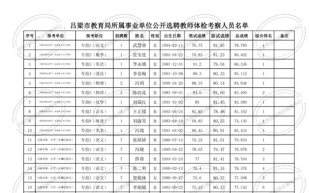 华县成人教育事业单位最新项目，探索与前景展望，华县成人教育事业单位最新项目，探索与未来展望