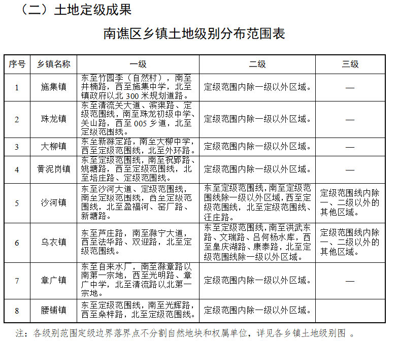 莺歌海镇最新交通新闻，交通发展日新月异，便捷出行助力美好新生活，莺歌海镇交通发展日新月异，便捷出行助力美好新生活新闻简报