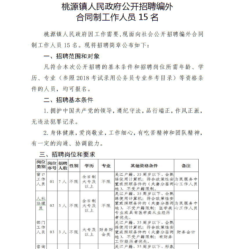 桃墟镇最新招聘信息全面更新，求职者的福音来了！，桃墟镇全新招聘信息更新，求职者福音发布！