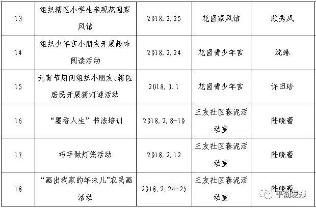 孔桥村委会最新招聘信息全面发布，职位多样，机会无限，孔桥村委会最新招聘信息发布，多样职位，无限机会