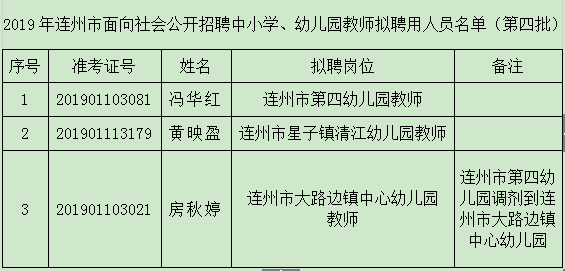 连州市人力资源和社会保障局最新招聘信息及详细解读，连州市人力资源和社会保障局最新招聘信息全面解读