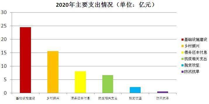 大名县数据和政务服务局未来发展规划，迈向数字化新篇章，大名县数据和政务服务局迈向数字化新篇章，未来发展规划概览