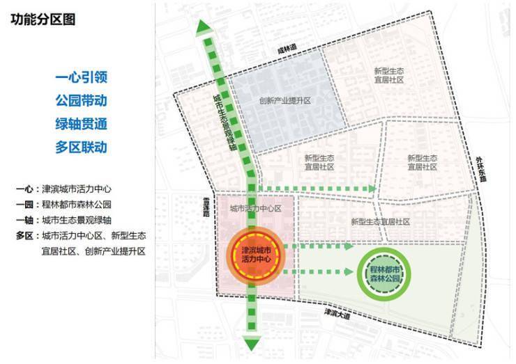 合水中路社区居民委员会最新发展规划，塑造未来社区蓝图，合水中路社区最新发展规划，塑造未来社区蓝图