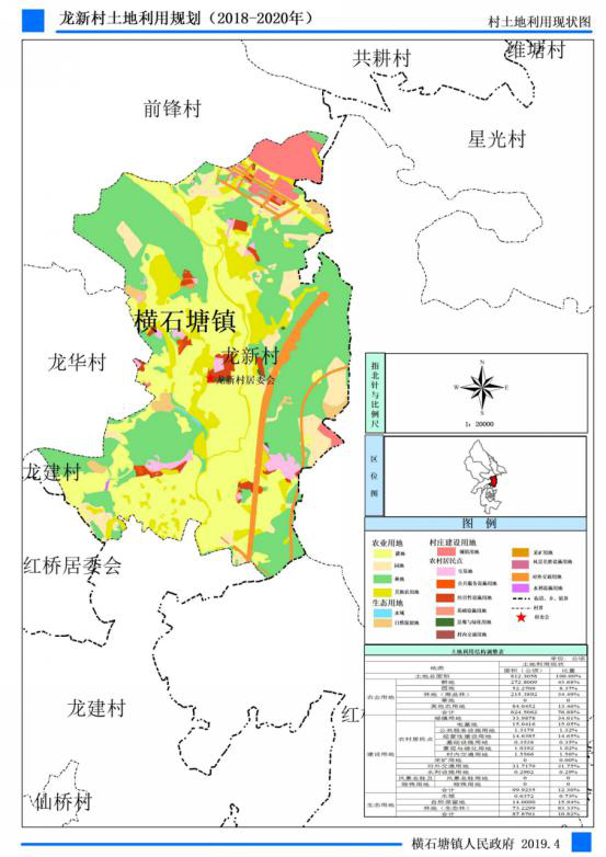 土蒿坪村委会最新发展规划，土蒿坪村委会最新发展规划概览