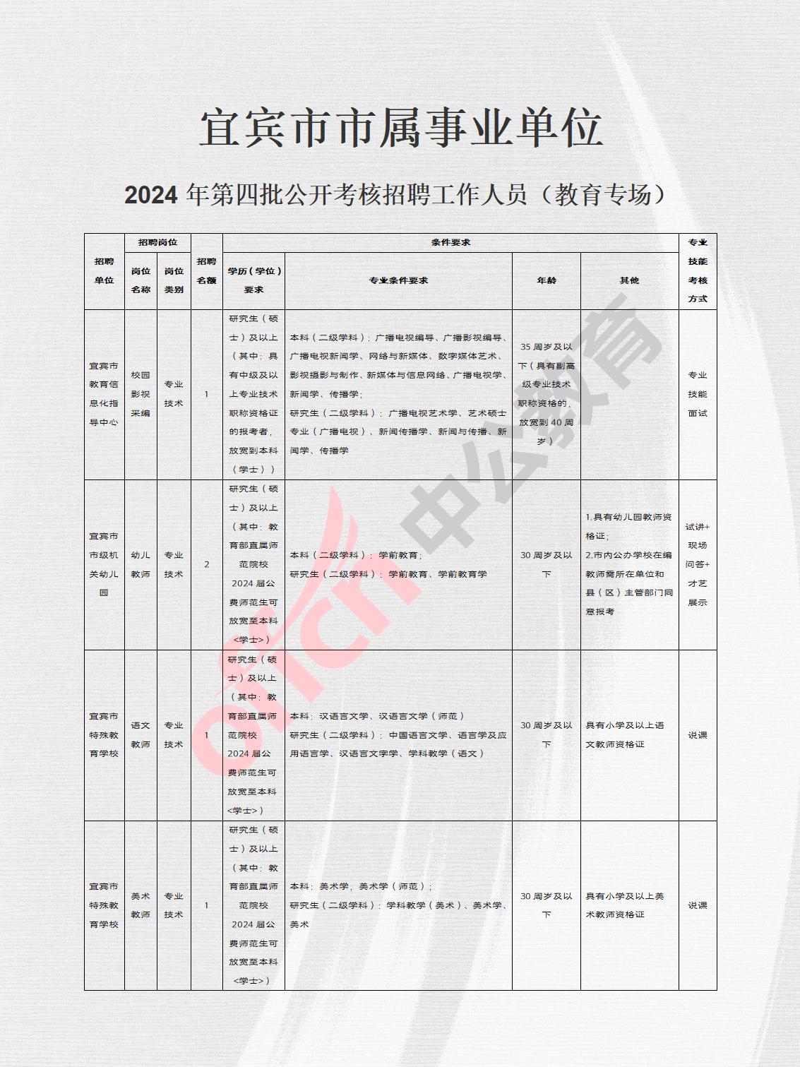 金口河区成人教育事业单位最新发展规划，金口河区成人教育事业单位发展规划展望