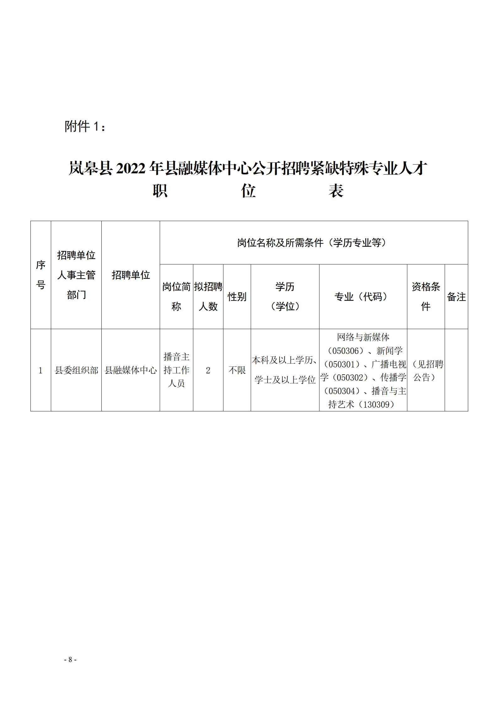 蕉城区体育局最新招聘信息及应聘指南，蕉城区体育局招聘信息更新与应聘指南