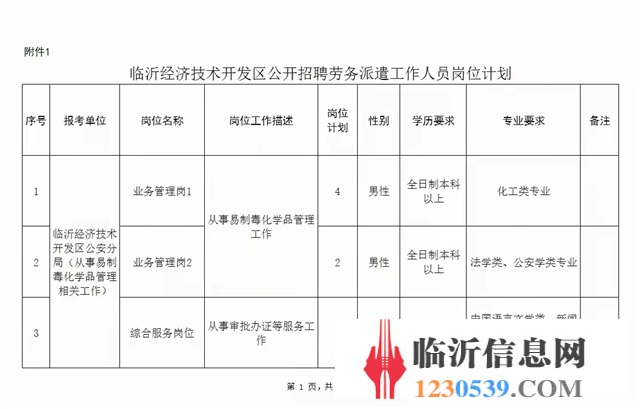 经济技术开发区计划生育委员会最新招聘信息及求职指南，经济技术开发区计划生育委员会招聘信息与求职指南概览